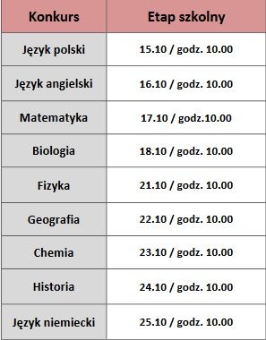 zDolny Ślązak 2024