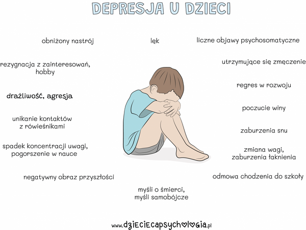 23 lutego – Dzień Walki z Depresją